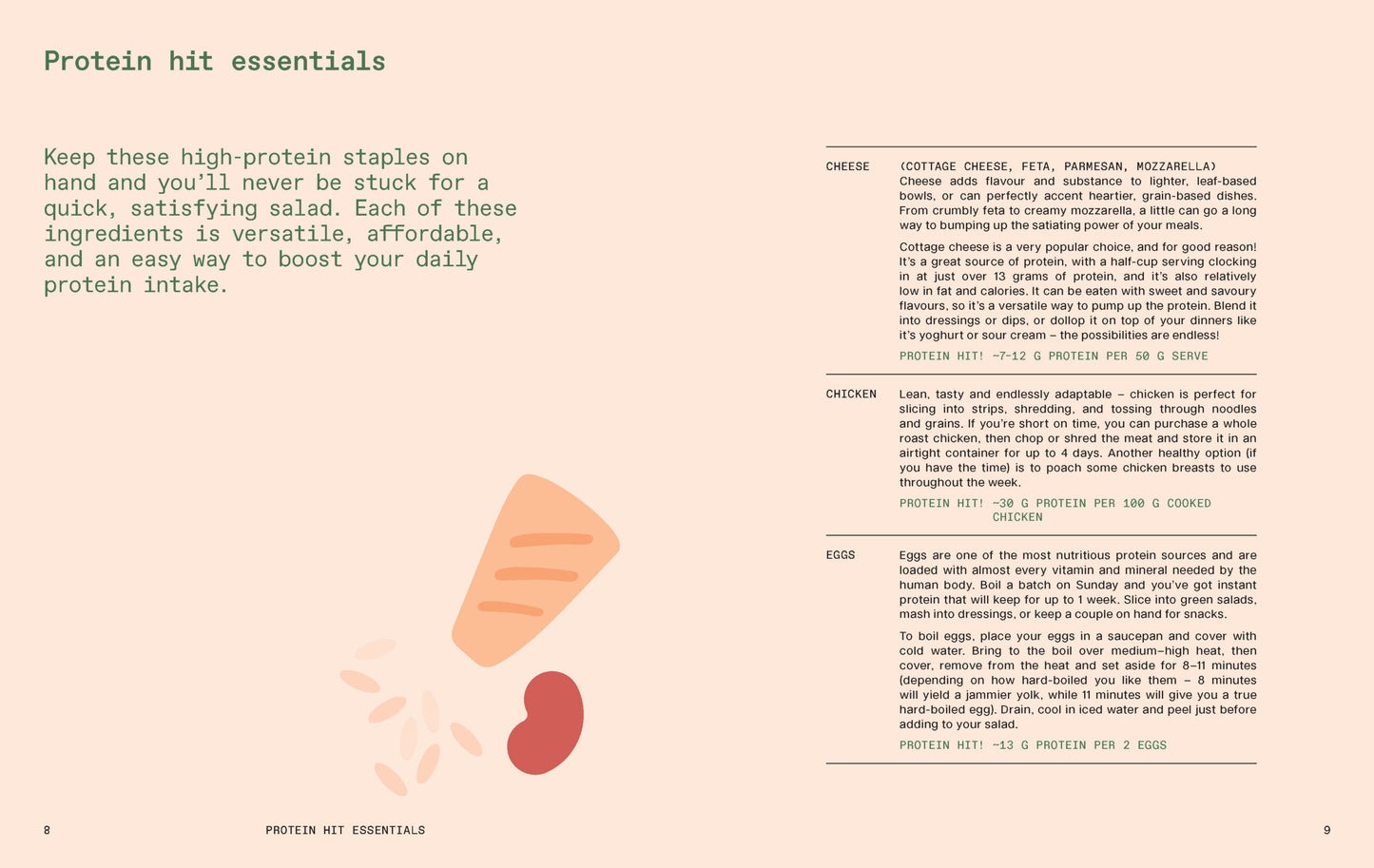 The Protein Hit - 100+ protein-packed, speedy salads to fuel your day By Alexander Hart