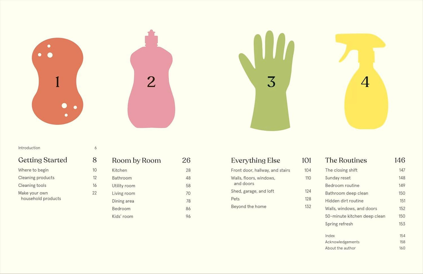 CLEAN IN 15: CREATE A CLEAN AND HAPPY HOME IN MINUTES