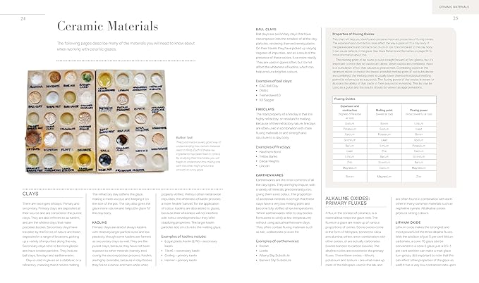Ceramic Glazes The Complete Handbook